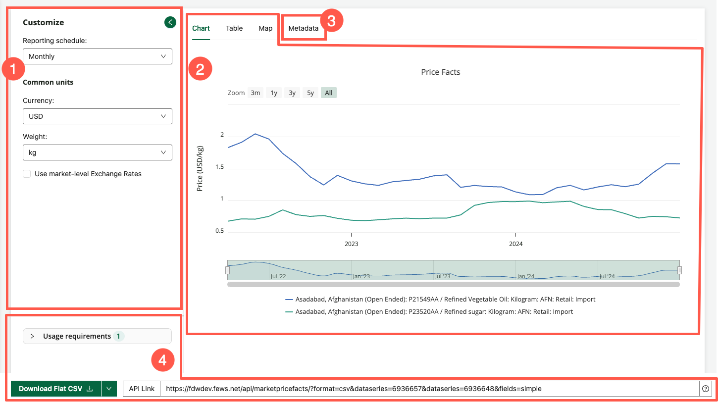 Visualize and Export Overview.png