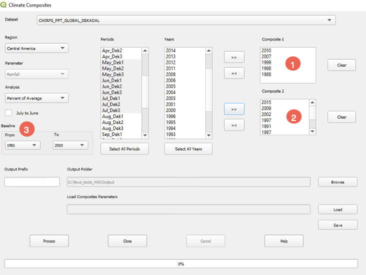The Climate Composites screen numbered as described above.