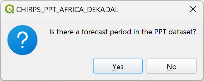 Prompt box asking Is there a forecast period in the PPT dataset. Yes is highlighted.
