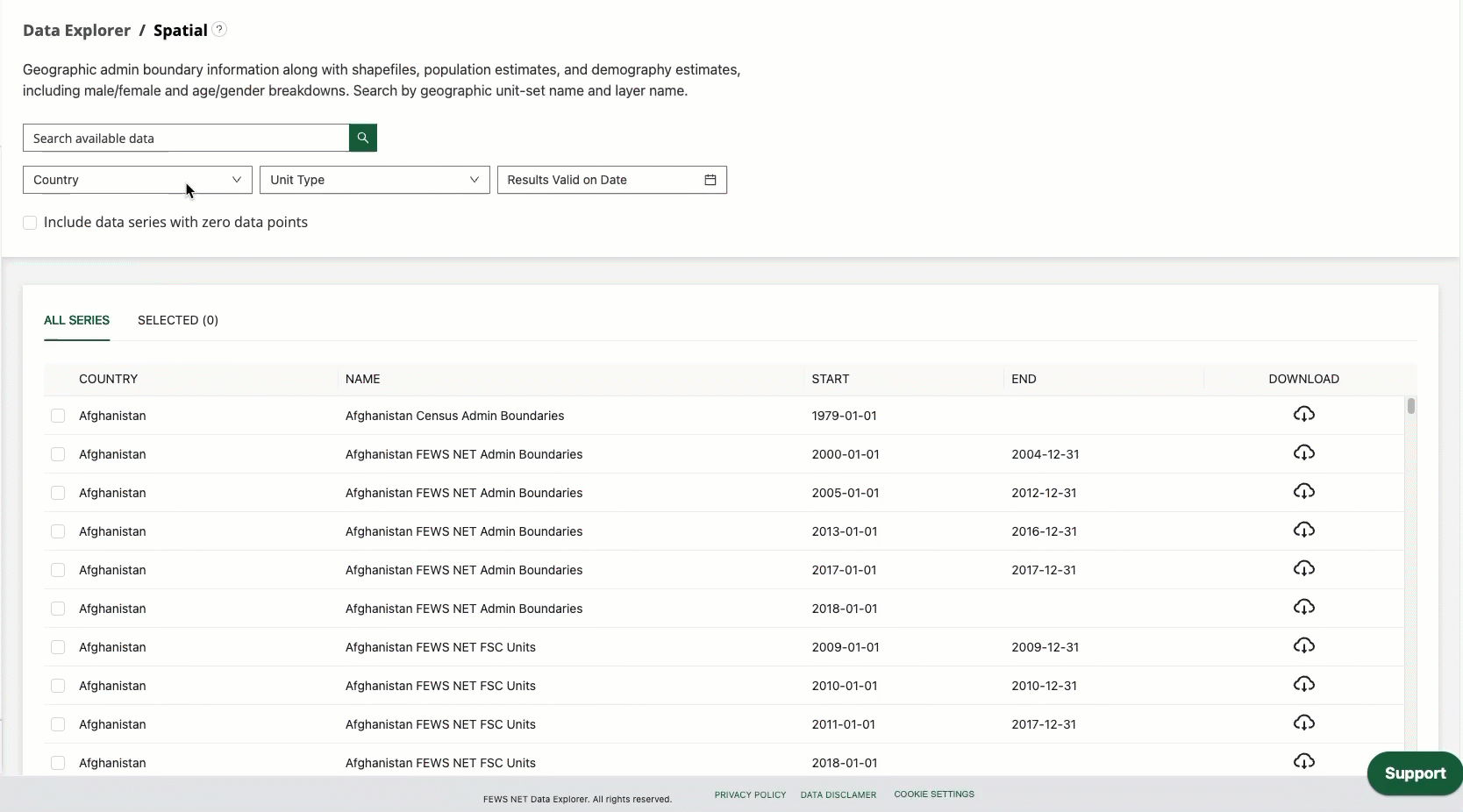 No spatial data (1).gif