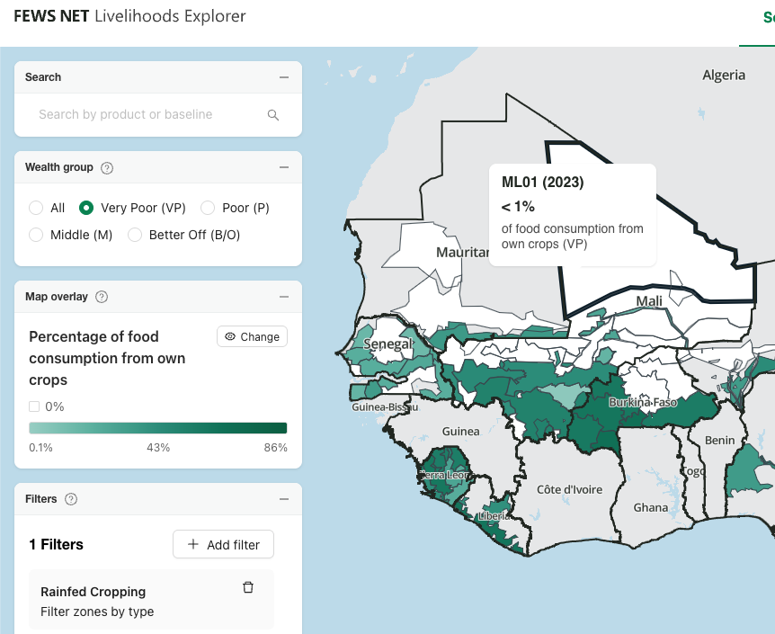 Map shows West Africa with the map overlay showing percentage of food from own crops for the very poor wealth group. 