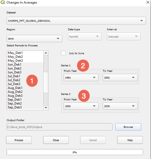 The Changes in Averages screen numbered as described in the steps above.