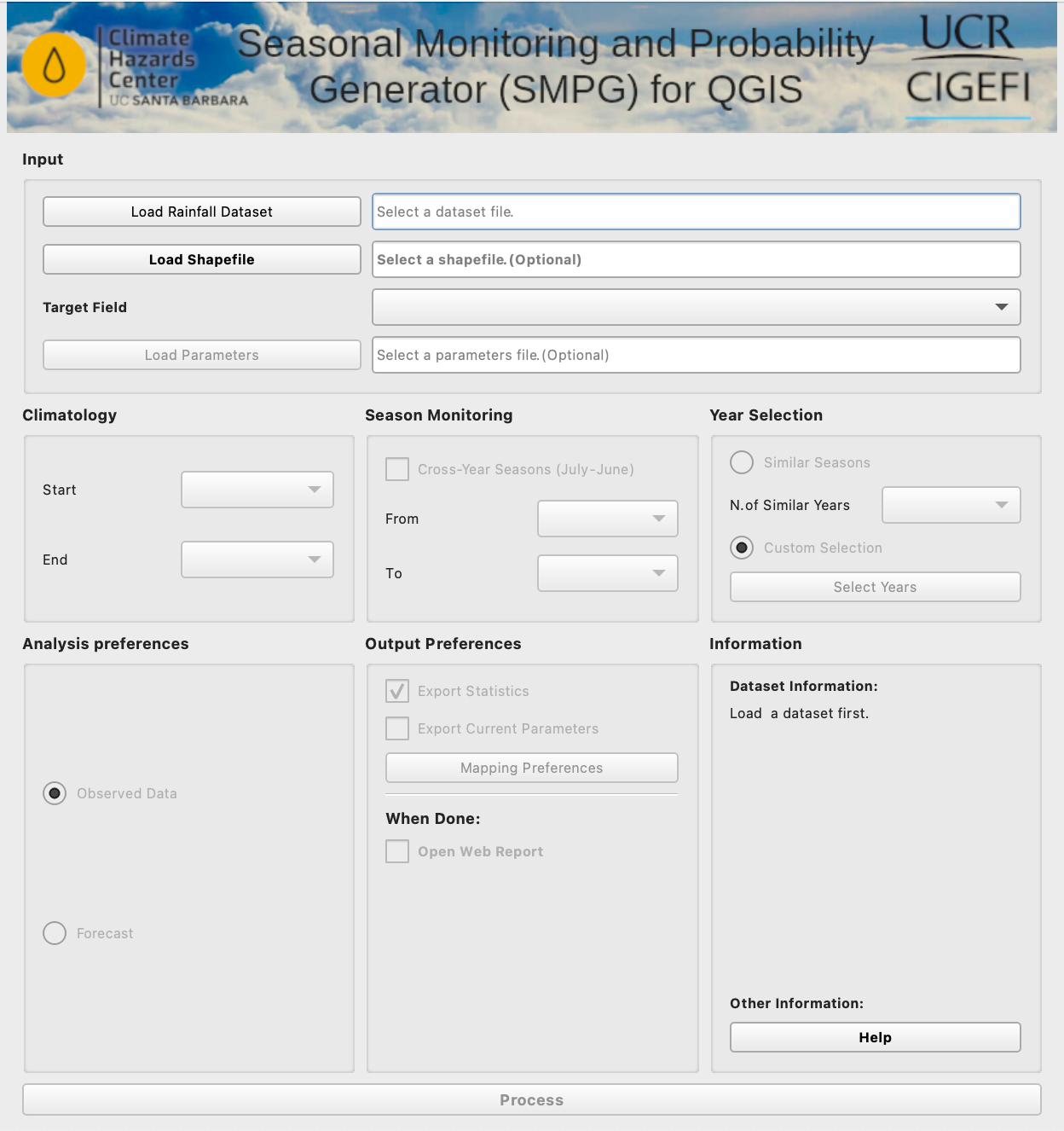 SMPG screen.